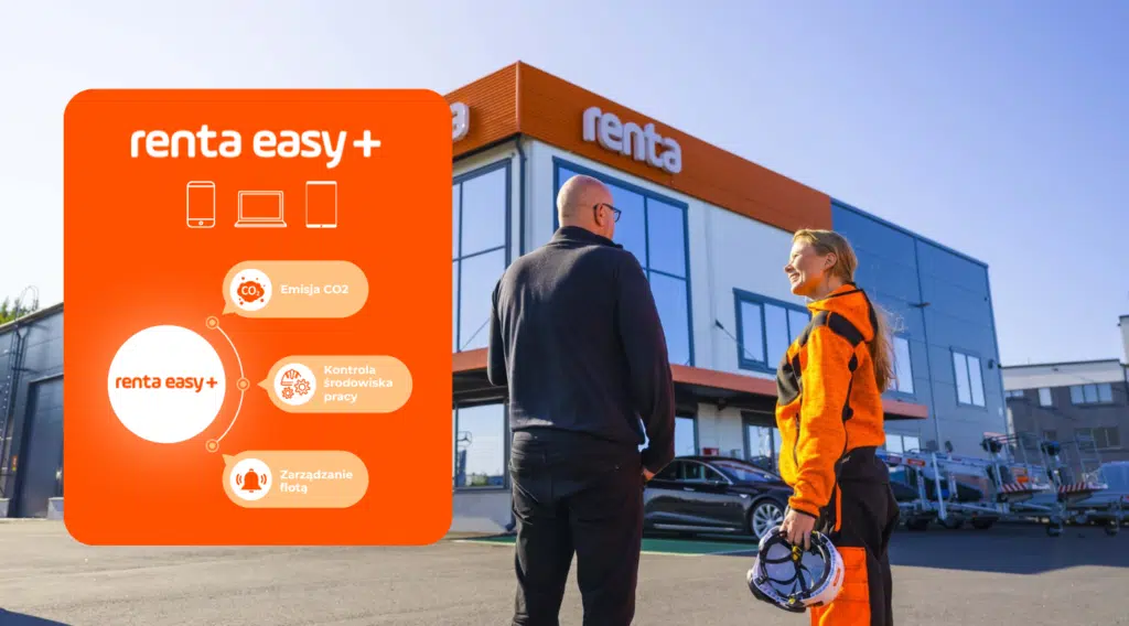 Renta Easy Plus funkcjonalności